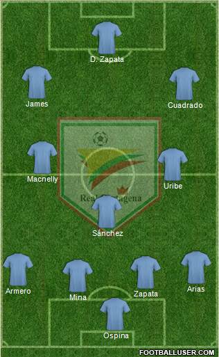 CD Real Cartagena Formation 2017