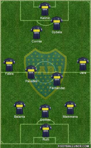 Boca Juniors Formation 2017
