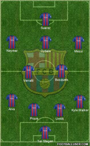 F.C. Barcelona Formation 2017