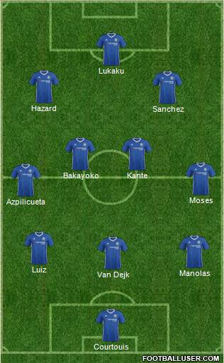 Chelsea Formation 2017