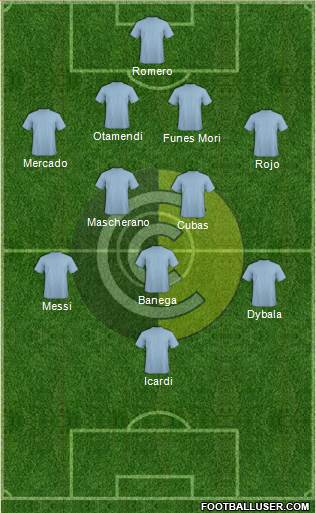 Comunicaciones Formation 2017