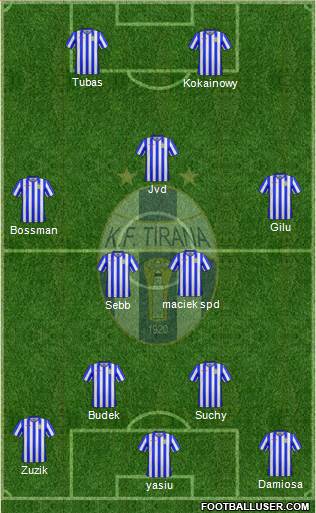 KF Tirana 4-2-2-2 football formation