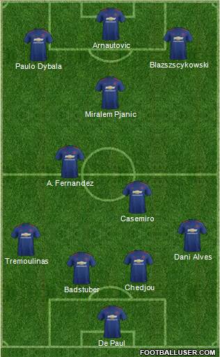 Manchester United Formation 2017