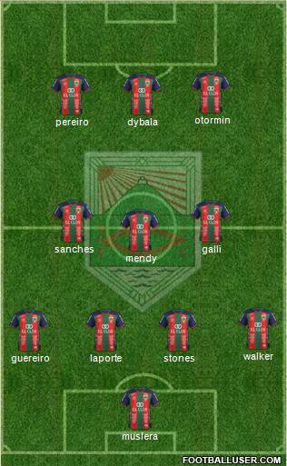 Rampla Juniors Fútbol Club Formation 2017