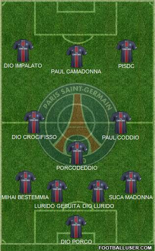 Paris Saint-Germain Formation 2017