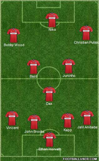 Chicago Fire football formation