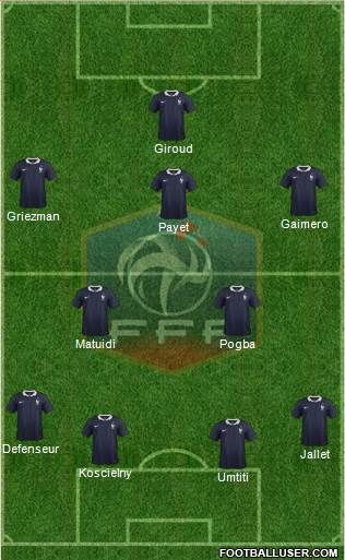 France Formation 2017