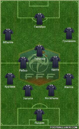 France Formation 2017