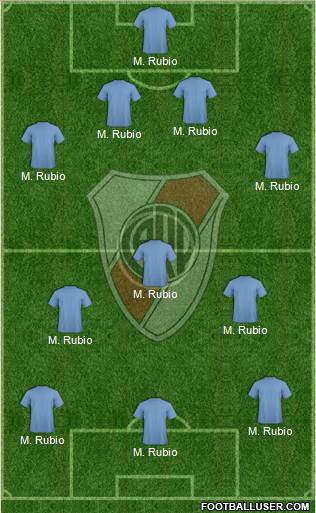 River Plate Formation 2017