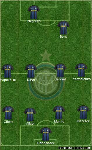 F.C. Internazionale Formation 2017