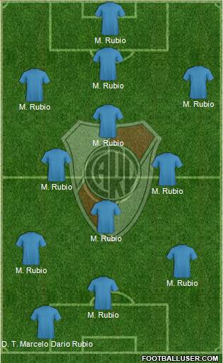 River Plate Formation 2017