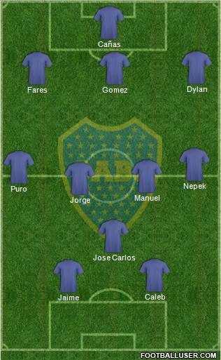 Boca Juniors Formation 2017