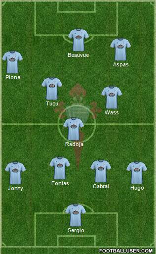 R.C. Celta S.A.D. Formation 2017