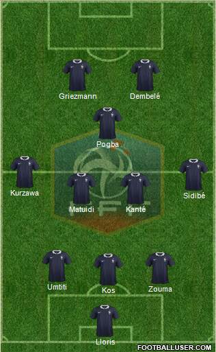 France Formation 2017