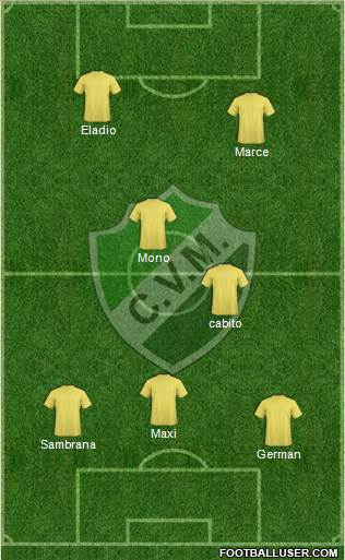 Villa Mitre de Bahía Blanca Formation 2017