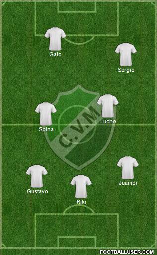 Villa Mitre de Bahía Blanca Formation 2017