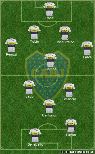 Boca Juniors Formation 2017