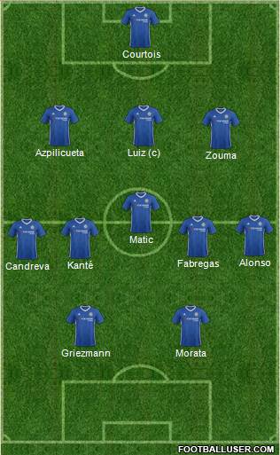 Chelsea Formation 2017