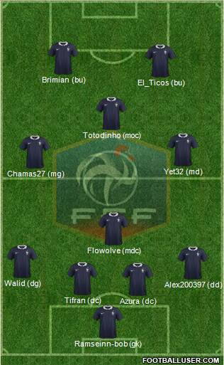 France Formation 2017