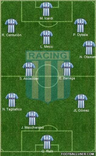 Racing Club Formation 2017