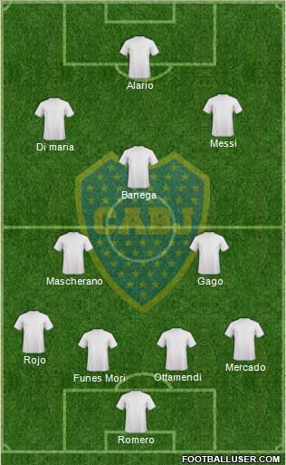 Boca Juniors Formation 2017