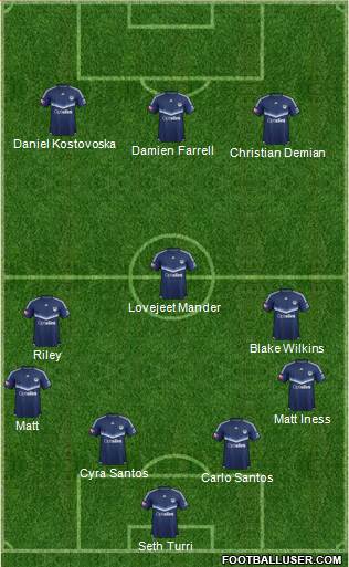 Melbourne Victory FC Formation 2017