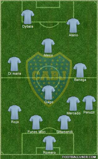 Boca Juniors Formation 2017