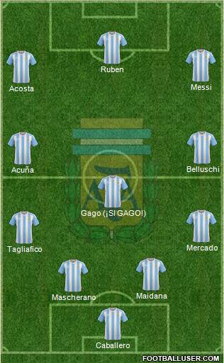 Argentina Formation 2017