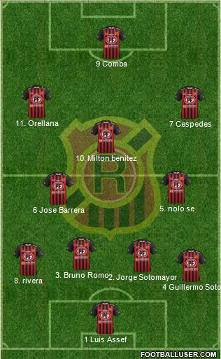 CD Rangers Formation 2017