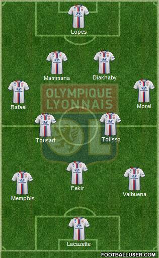 Olympique Lyonnais Formation 2017