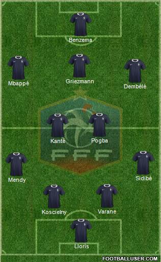 France Formation 2017