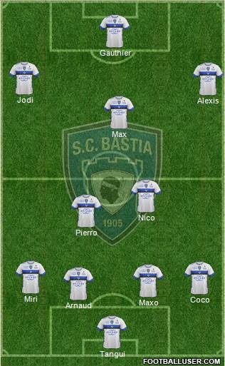 Sporting Club Bastia Formation 2017