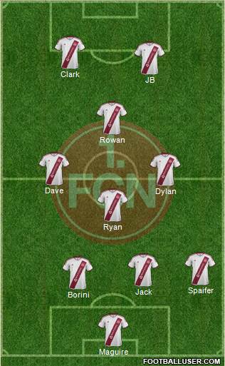 1.FC Nürnberg Formation 2017
