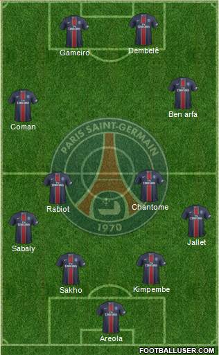 Paris Saint-Germain Formation 2017