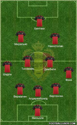 Belgium Formation 2017