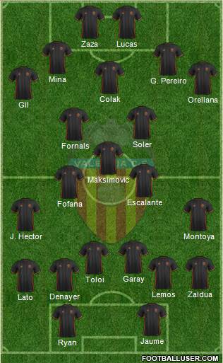 Valencia C.F., S.A.D. Formation 2017