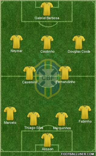 Brazil Formation 2017