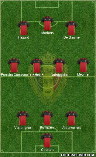 Belgium Formation 2017