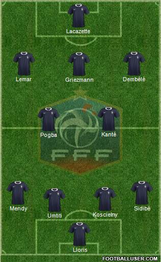 France Formation 2017