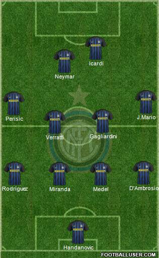 F.C. Internazionale Formation 2017