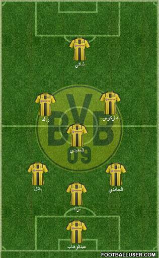 Borussia Dortmund Formation 2017