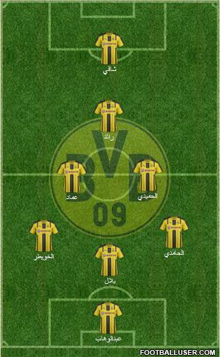Borussia Dortmund Formation 2017