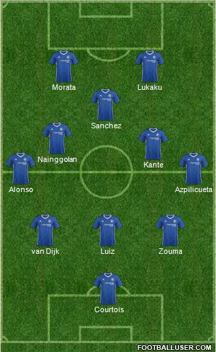 Chelsea Formation 2017