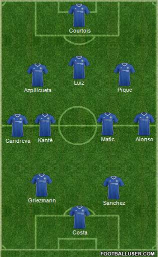 Chelsea Formation 2017