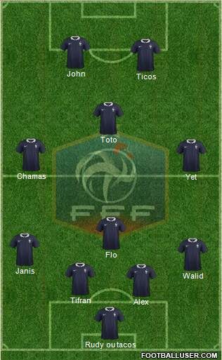 France Formation 2017