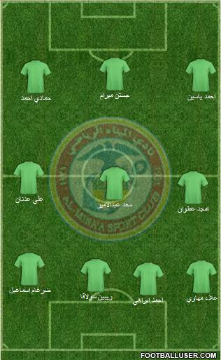 Al-Mina'a Sports Club Formation 2017
