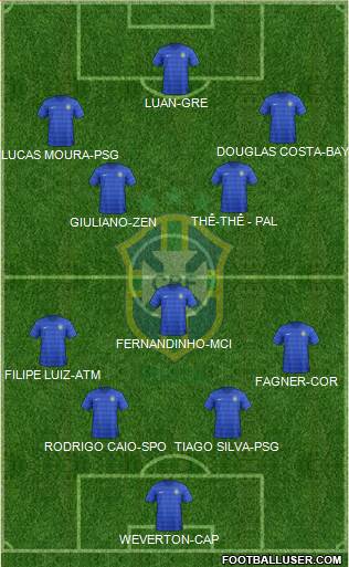 Brazil Formation 2017