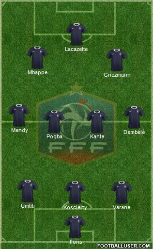 France Formation 2017