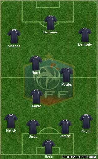 France Formation 2017