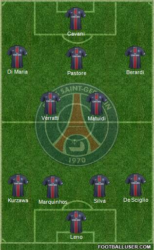 Paris Saint-Germain Formation 2017